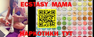 тгк Будённовск
